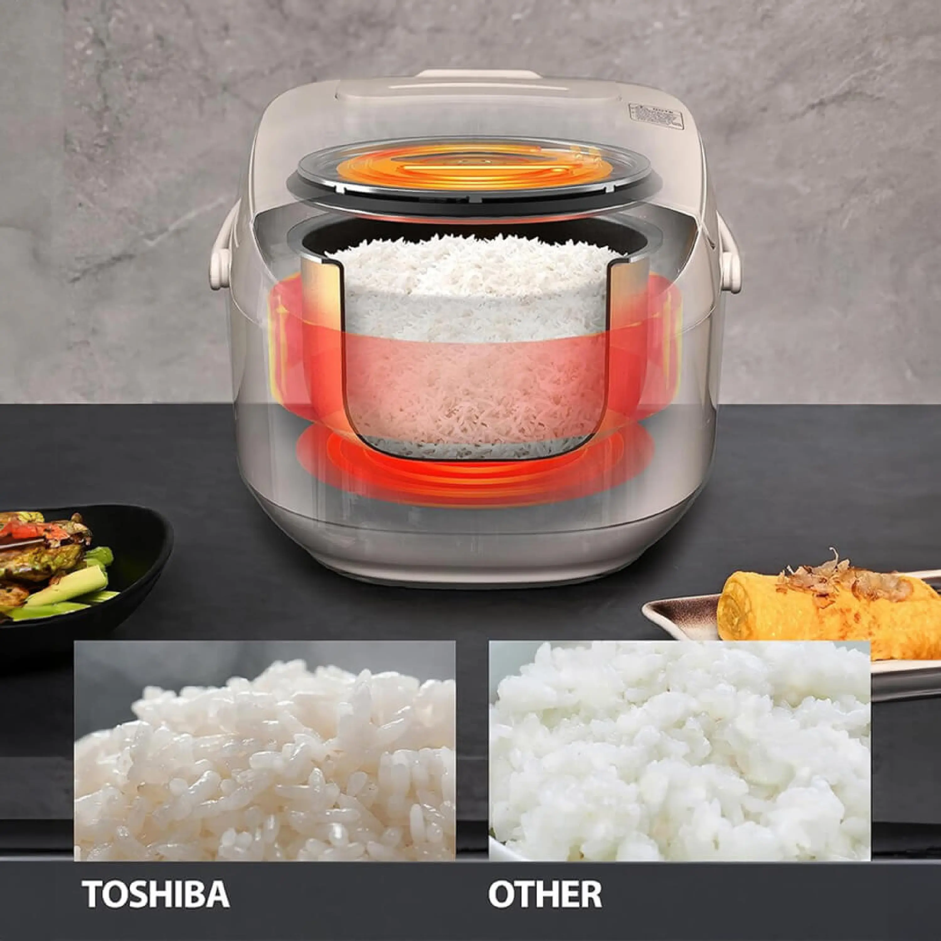 Cookers
