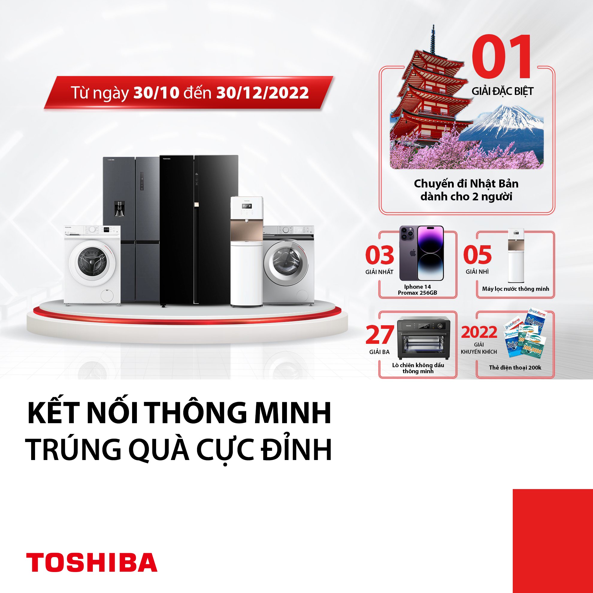 Danh sách khách hàng trúng thưởng