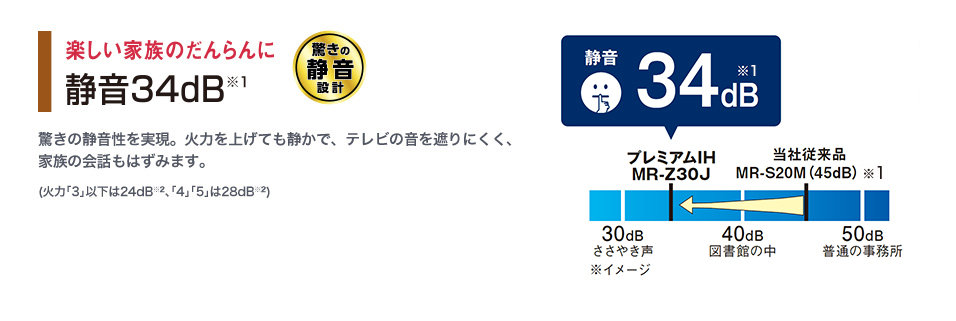 楽しい家族のだんらんに 静音34dB※1