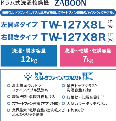 抗菌ウルトラファインバブル洗浄W搭載、スマートフォン連携のハイスペックモデル。TW-127X8L TW-127X8R　抗菌ウルトラファインバブル洗浄W 温水抗菌ウルトラファインバブル洗浄W 液体洗剤・柔軟剤 自動投入 スマートフォン連携（アプリ対応） 業界最大*1乾燥容量7kg 洗乾スピード約108分 ふんわリッチ乾燥 業界トップクラス*1洗濯容量12kg 低振動・低騒音設計*2 大型カラータッチパネル