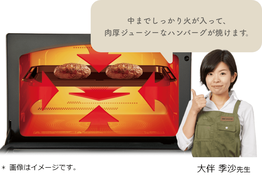 中までしっかり火が入って、肉厚ジューシーなハンバーグが焼けます。