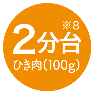 ※8 2分台 ひき肉（100g）