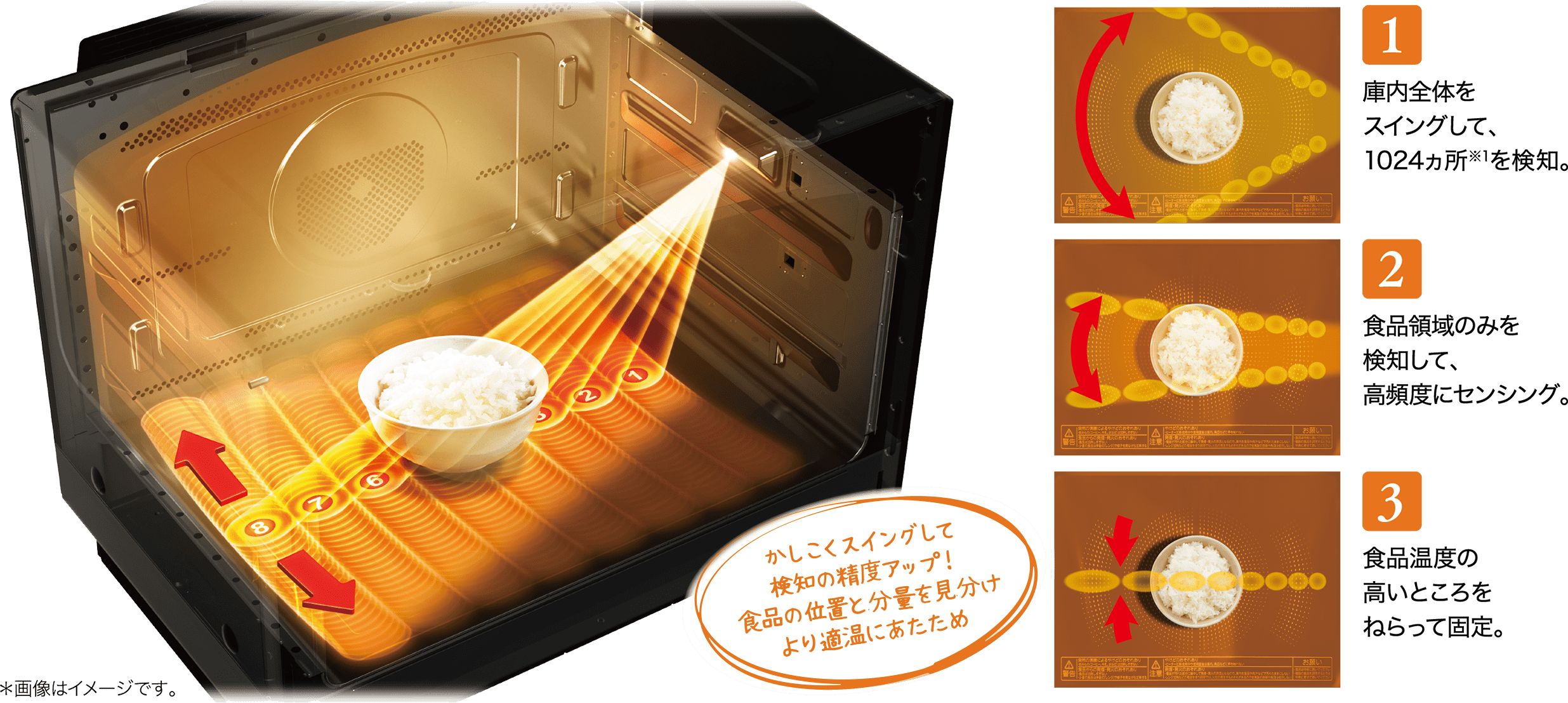 あたためも！｜石窯ドーム 商品機能・特長｜東芝 石窯ドーム