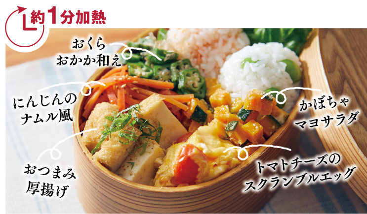 お弁当のイメージ