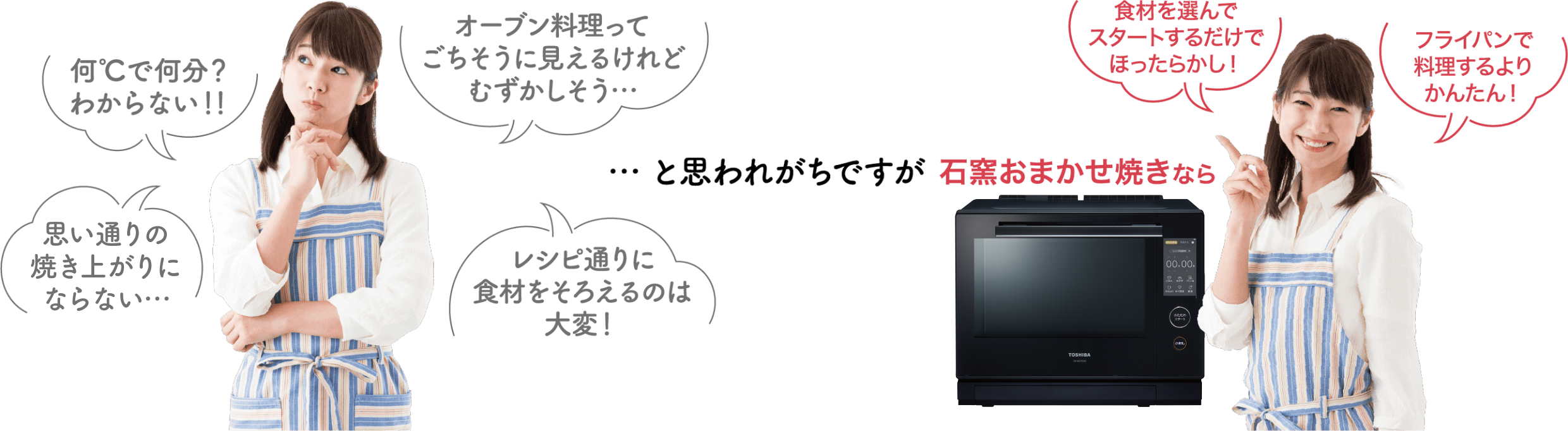 食材を選んでスタートするだけでほったらかし!フライパンで料理するよりかんたん!