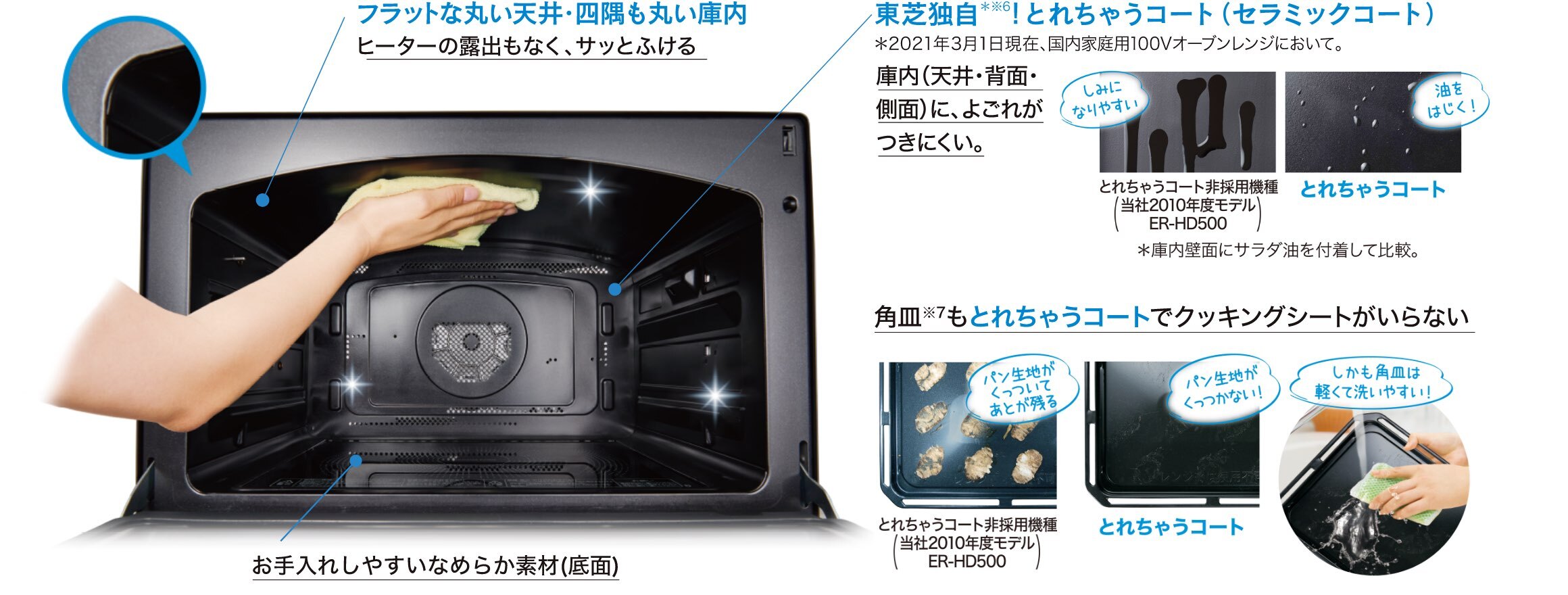 庫内全面お手入れらくらく