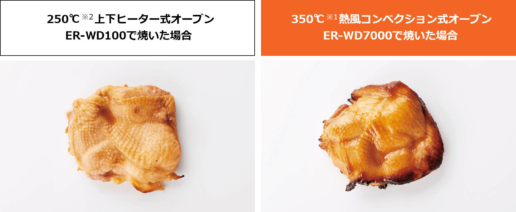ER-WD100で焼いた場合とER-WD7000で焼いた場合