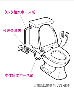 施工完了例