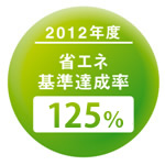 2012年度 省エネ基準達成率 125%