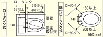 ��t���@�}