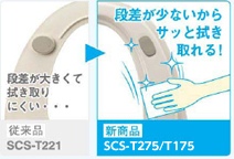 �i�������Ȃ�����T�b�Ɛ@������I