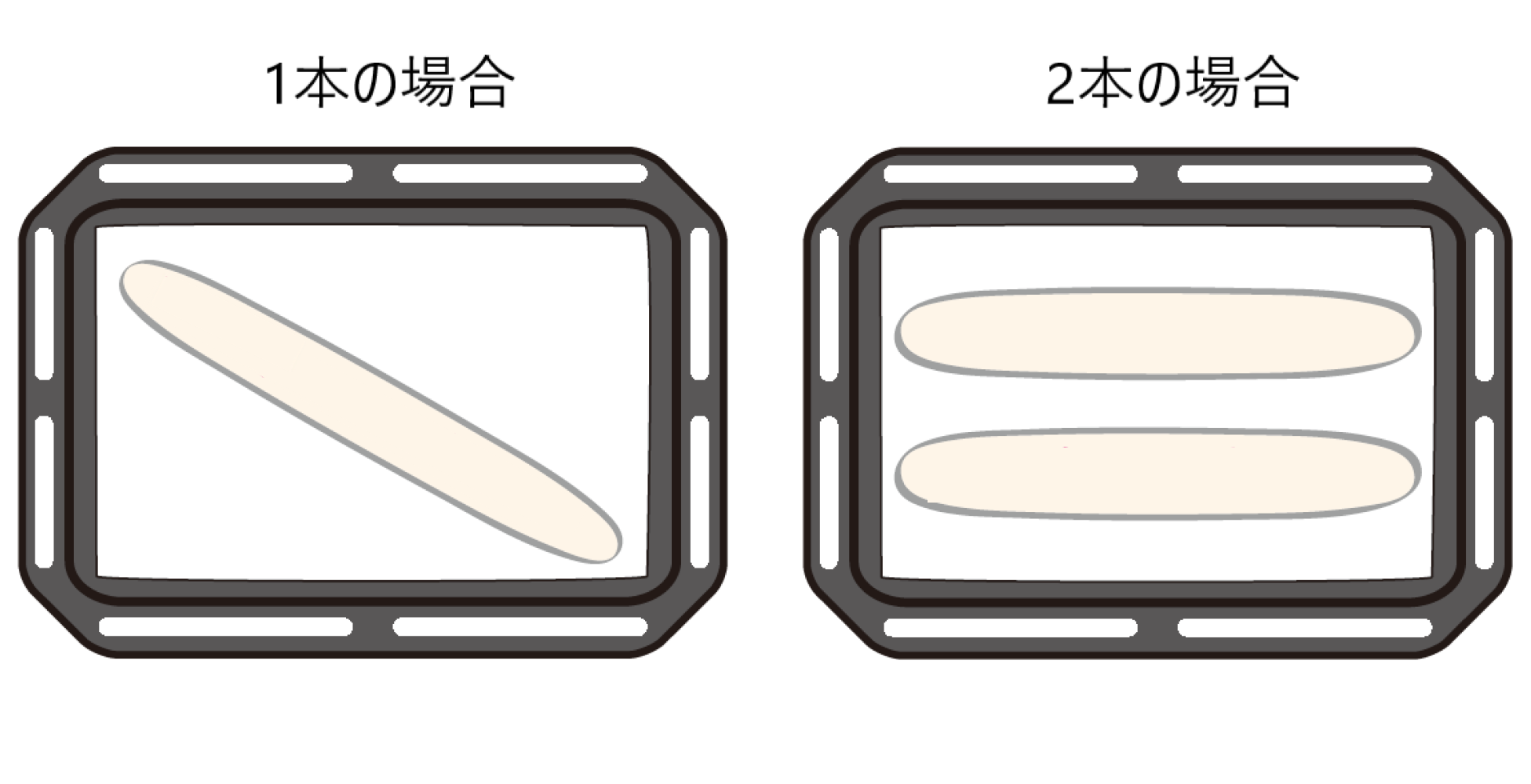 お手軽フランスパン行程