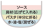 おまかせレンジ調理パスタ