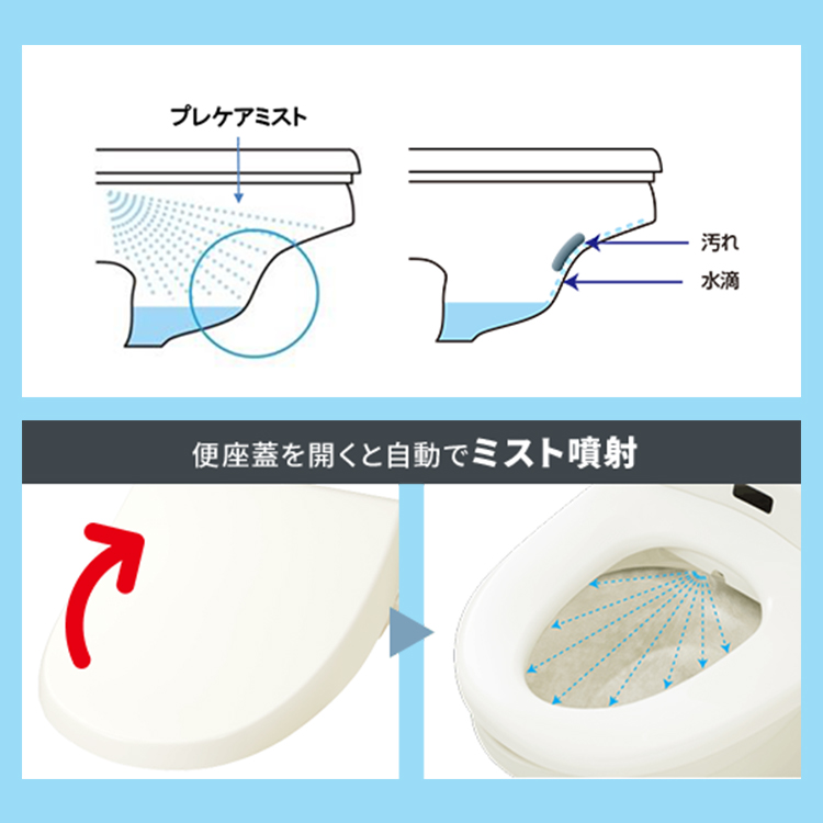 便座蓋を開くと自動でミスト噴射