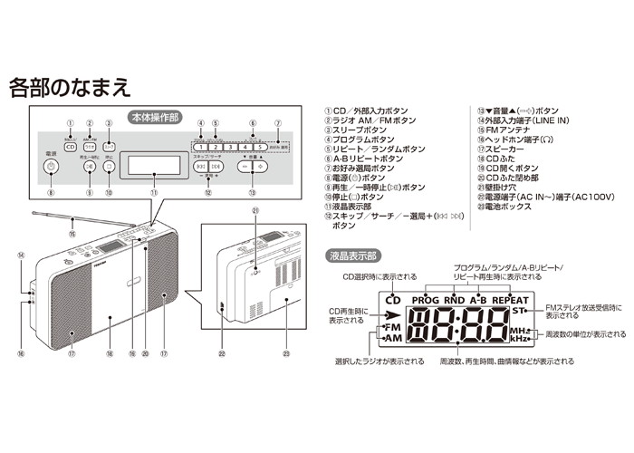 TY-C250 | CDラジオ | 東芝ライフスタイル株式会社 | CDラジオ | 東芝