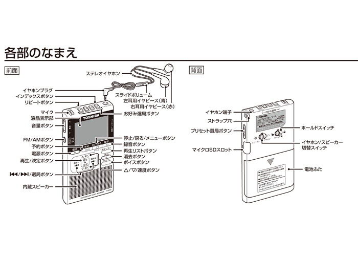 TY-RPR1 | ラジオ | 東芝ライフスタイル株式会社 | ラジオ | 東芝