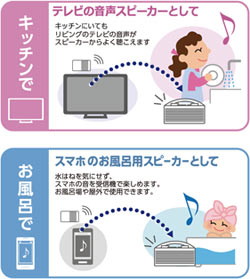 TY-WSD11 | スピーカー他 | 東芝ライフスタイル株式会社 | スピーカー