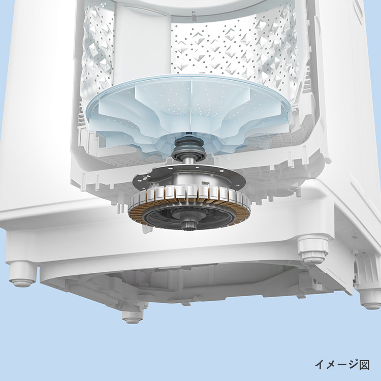 地域限定送料無料　美品 東芝 洗濯乾燥機 低振動・低騒音設計 AW-10SV950㎏