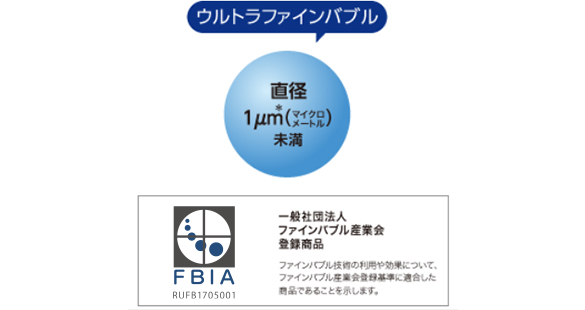 ウルトラファインバブル　直径1μm*(マイクロメートル)未満　FBIA RUFB1705001 一般社団法人ファインバブル産業会登録商品 ファインバブル技術の利用や効果について、ファインバブル産業会登録基準に適合した商品であることを示します。