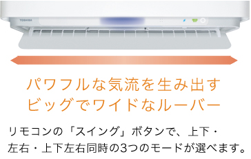 パワフルな気流を生み出すビッグでワイドなルーバー　リモコンの「スイング」ボタンで、上下・左右・上下左右同時の3つモードが選べます。
