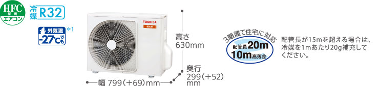 高さ630mm×幅799(+69)mm×奥行299(+52)mm HFC使用エアコン 冷媒R32 外気温-27℃でも*1　3階建て住宅に対応 配管長20m 10m高落差 配管長が15mを超える場合は、冷媒を1mあたり20補充してください。