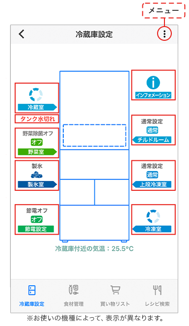 冷蔵庫の温度調節を行います。(※1) 給水タンクの水がないときに表示します。 野菜室の除菌機能を設定します。 一気製氷、製氷オフを設定します。 節電に関する各種の設定を行います。(※2) チルドルームの運転を設定します。 一気冷凍、野菜冷凍、野菜冷凍ドライを設定します。 冷凍室の温度調節を行います。(※1) ※お使いの機種によって、表示が異なります。 運転中/設定中の項目が表示されます。 うるおい冷気運転 ※Tタイプの冷蔵庫はコントロールパネルに表示されません。 プレクール運転 ※冷蔵庫のコントロールパネルには表示されません。 霜取り運転 ※霜取り運転中は、通常よりも一気冷凍、一気製氷の時間がかかる場合があります。※冷蔵庫のコントロールパネルには表示されません。 ecoモード運転 キーロック ※アプリからは設定できません。 自動扉オフ ※アプリからは設定できません。