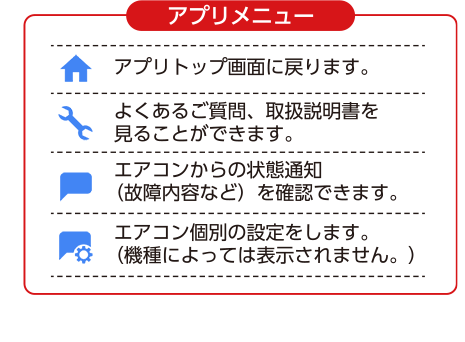 アプリメニュー アプリトップ画面に戻ります。 よくあるご質問、取扱説明書を見ることができます。 エアコンからの状態通知(故障内容など)を確認できます。 エアコン個別の設定をします。(機種によっては表示されません。)