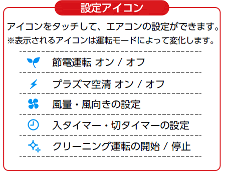 設定アイコン アイコンをタッチして、エアコンの設定ができます。※表示されるアイコンは運転モードによって変化します。 無風感モード オン/オフ プラズマ空清 オン/オフ 風量・風向きの設定 入タイマー・切タイマーの設定 クリーニング運転の開始/停止