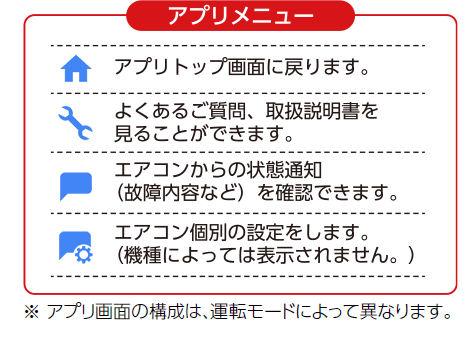 アプリメニュー アプリトップ画面に戻ります。 よくあるご質問、取扱説明書を見ることができます。 エアコンからの状態通知(故障内容など)を確認できます。 エアコン個別の設定をします。(機種によっては表示されません。)※アプリ画面の構成は、運転モードによって異なります。