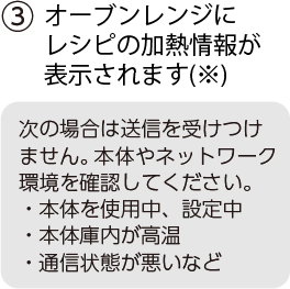 ③オーブンレンジにレシピの加熱情報が表示されます(※) 次の場合は送信を受けつけてません。本体やネットワーク環境を確認してください。 ・本体を使用中、設定中 ・本体庫内が高温 ・通信状態が悪いなど
