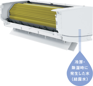 冷房・除湿時に発生した水(結露水)