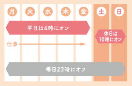 【鬼比較】RASJ402E1DTWSとRAS-J402DTの違い