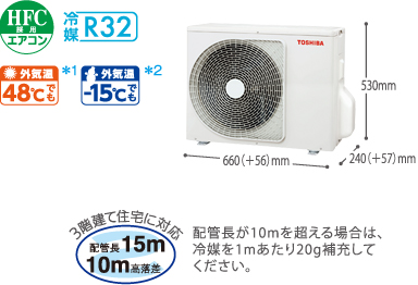 高さ530mm×幅660(+56)mm×奥行240(+57)mm　HFC使用エアコン 冷媒R32 外気温48℃でも*1 外気温-15℃でも*2　3階建て住宅に対応 配管長15m 10m高落差 配管長が10mを超える場合は、冷媒を1mあたり20g補充してください。