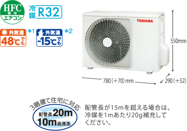 高さ550mm×幅780(+70)mm×奥行290(+52)mm　HFC使用エアコン 冷媒R32 外気温48℃でも*1 外気温-15℃でも*2　3階建て住宅に対応 配管長20m 10m高落差 配管長が15mを超える場合は、冷媒を1mあたり20g補充してください。