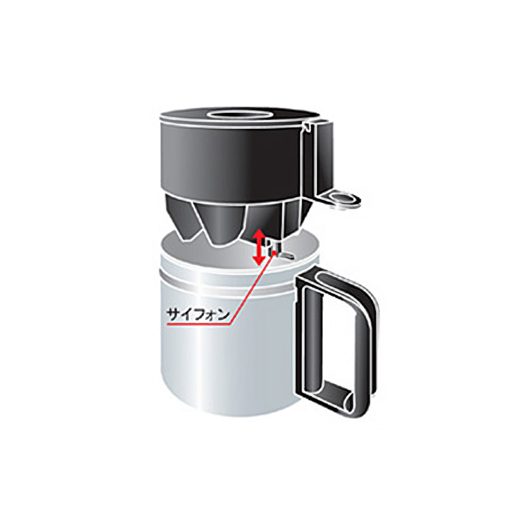 HCD-L50M | コーヒーメーカー | 東芝ライフスタイル株式会社