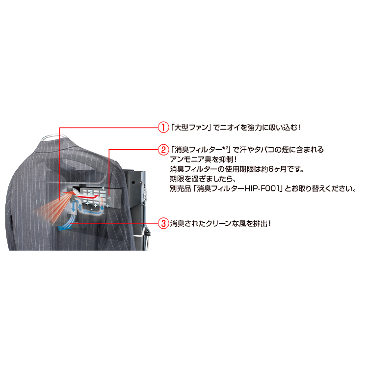 16500円 激安特価 TOSHIBA 東芝 HIP-T100-K ブラック ズボンプレッサー スタンドタイプ HIPT100