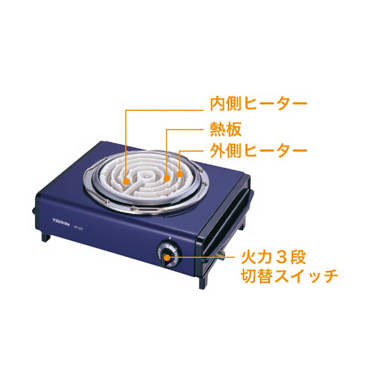 内側ヒーター 熱板 外側ヒーター 火力3段切換スイッチ