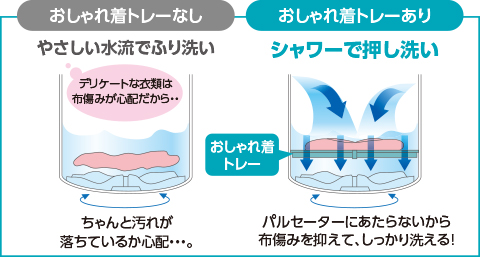 おしゃれ着トレー