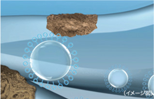 小さな泡が繊維のすき間に浸透