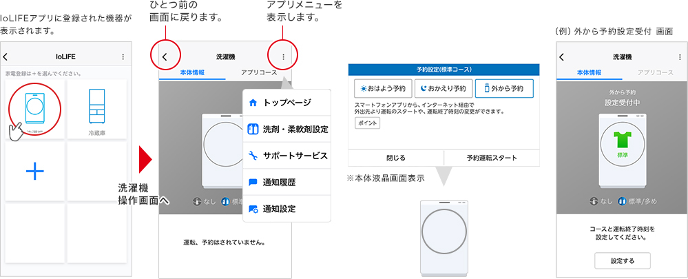 IoLIFEアプリに登録された機器が表示されます。 洗濯機操作画面へ ひとつ前の画面に戻ります。 アプリメニューを表示します。 ※本体液晶画面表示 (例)外から予約設定受付 画面