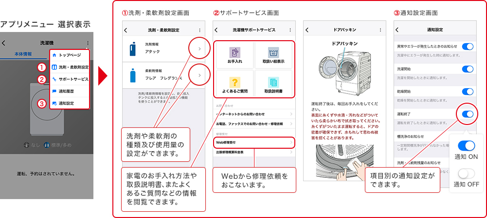 アプリメニュー 選択表示 ①洗剤・柔軟剤設定画面 洗剤や柔軟剤の種類及び使用量の設定ができます。 ②サポートサービス画面 家電のお手入れ方法や取扱説明書、またよくあるご質問などの情報を閲覧できます。 Webから修理依頼をおこないます。 ③通知設定画面 項目別の通知設定ができます。