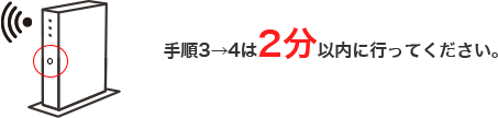 手順3→4は2分以内に行ってください。