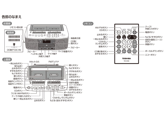 TY-CDW88