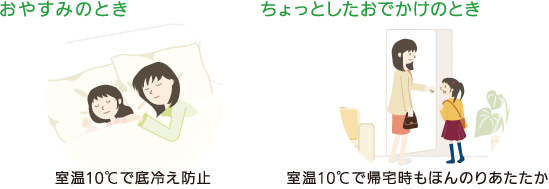 おやすみのとき 室温10℃で底冷え防止　ちょっとしたおでかけのとき 室温10℃で帰宅時もほんのりあたたか