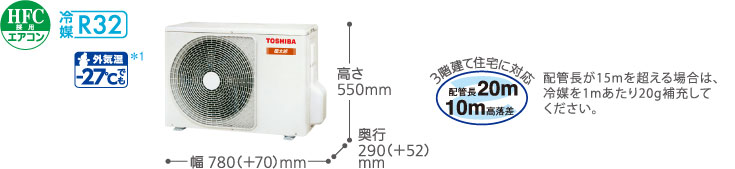 高さ550mm×幅780(+70)mm×奥行290(+52)mm　HFC使用エアコン 冷媒R32 外気温-15℃でも*1　3階建て住宅に対応 配管長20m 10m高落差 配管長が15mを超える場合は、冷媒を1mあたり20g補充してください。