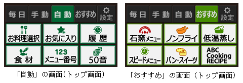 「自動」の画面(トップ画面)、「おすすめ」の画面(トップ画面)