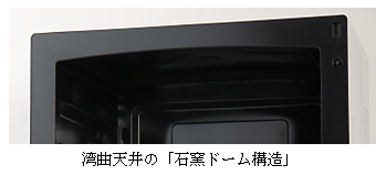 湾曲天井の「石窯ドーム構造」