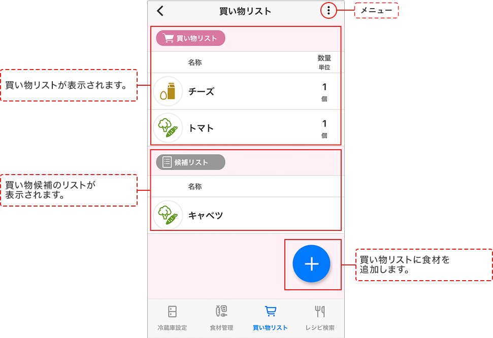買い物リストが表示されます。 買い物候補のリストが表示されます。 買い物リストに食材を追加します。