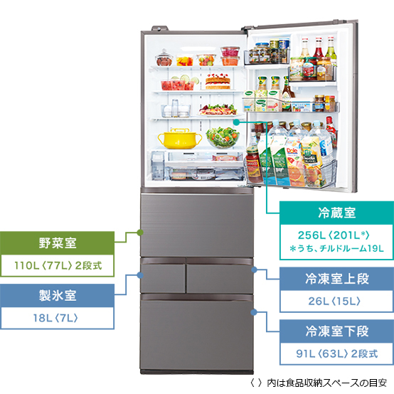 TOSHIBA 501L 5ドア　GR-T500GZ(UW)  2021年製