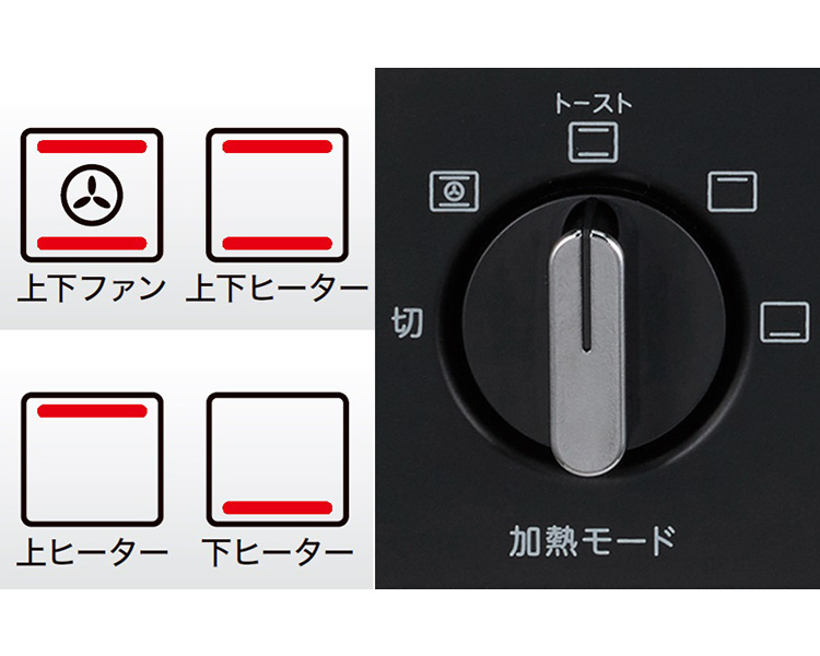 HTR-R6 | オーブントースター | 東芝ライフスタイル株式会社 ...